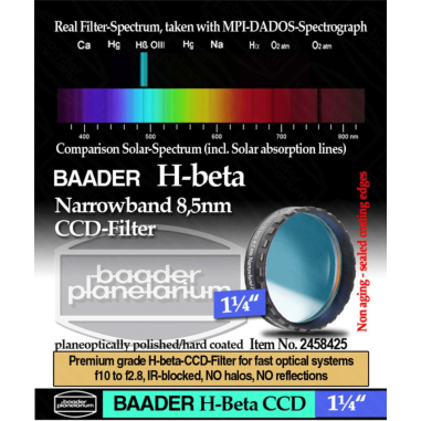 Filtro H-beta 8,5 nm Ø 1¼" Baader Planetarium