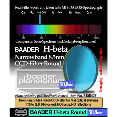 Filtro H-beta 8,5 nm Ø 50,8 mm sin rosca de Baader Planetarium