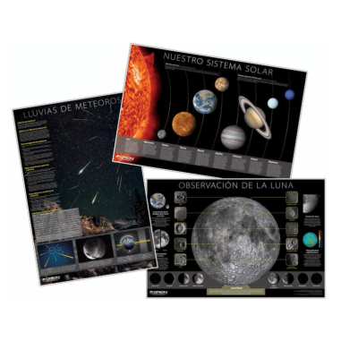 Kit 3 mapas: sistema solar, observación de la luna y lluvia de meteoros